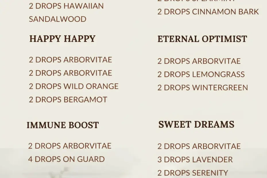 Arborvitae Diffuser Blends with doTERRA | Woodsy Home Scent